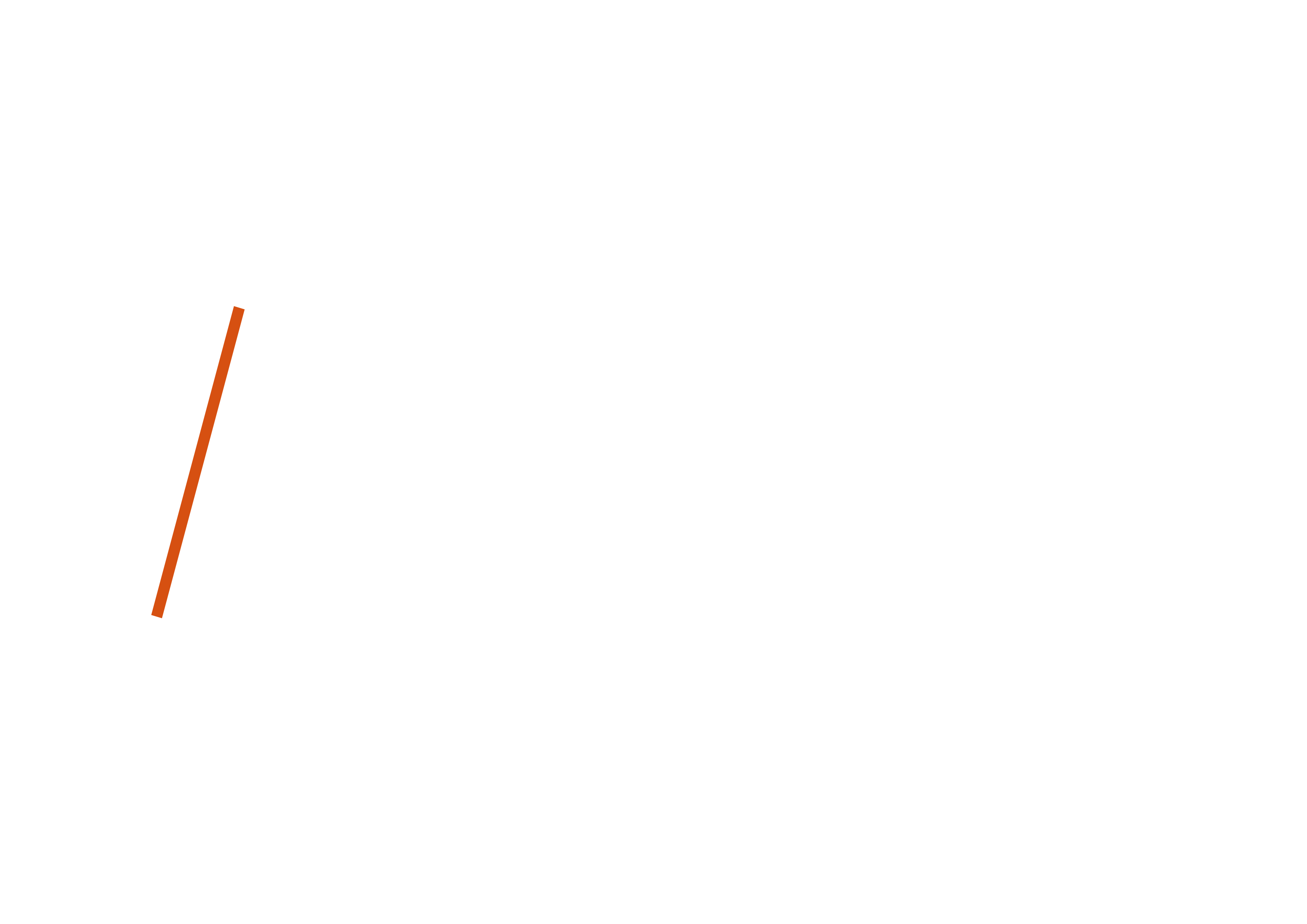 Create Sensation White