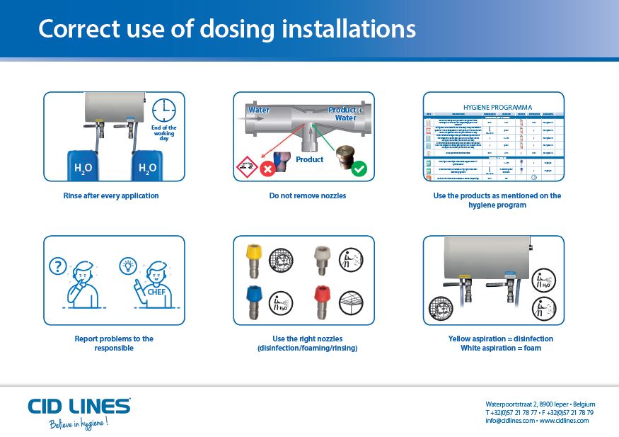 Affiches de sensibilisation